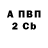 Первитин пудра KennythLynn
